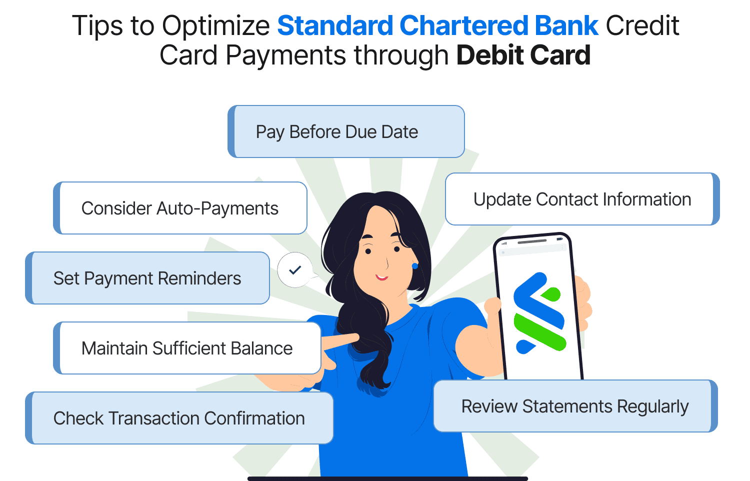 Tips to Optimize Standard Chartered Bank Credit Card Payments through Debit Card